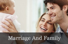 Articles About Christian Marriage
